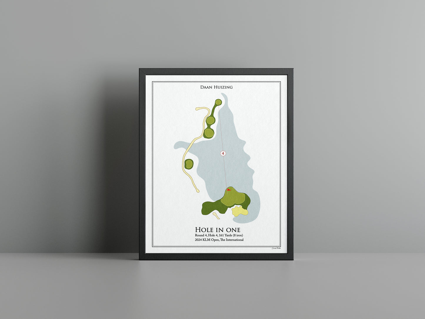 Gepersonaliseerde Hole-in-One Poster